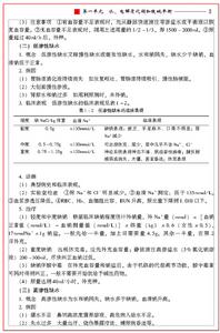 外科學(主治醫師)應試指南及習題集