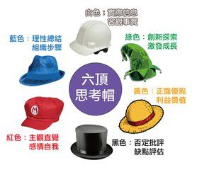 六個思考帽
