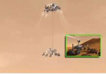 “空中吊車”用於投放“好奇號”