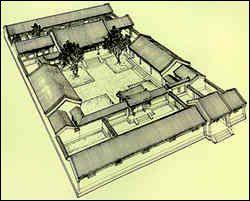 北京四合院建築要素圖 北京四合院建築要素圖
