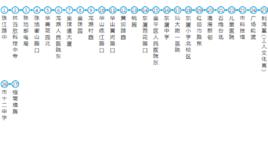 汕頭公交23路 汕頭公交23路