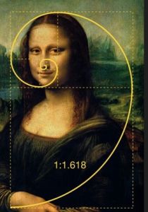 黃金分割線 黃金分割線