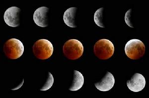 月食[天文現象]