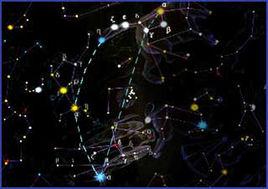 處女座[天文學中的處女座]