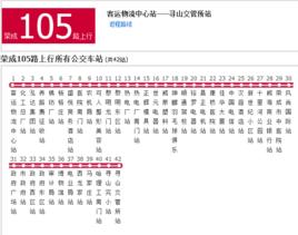 榮成公交105路