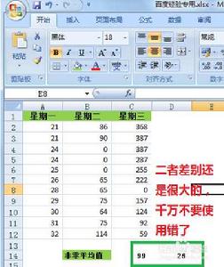 非零區域 非零區域