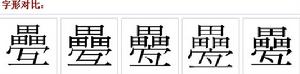 字形對比