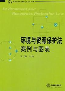 環境與資源保護法案例