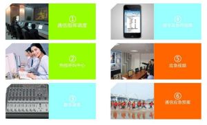 3G-MDS調度系統 3G-MDS調度系統