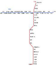 合肥捷運線路圖