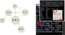 知識圖譜中的林黛玉