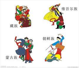 六小民族 六小民族