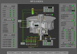 水電站計算機監控