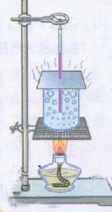 沸騰[物理學名詞]