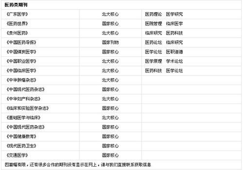 論文發表網[論文]