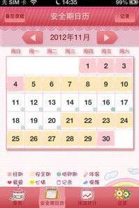 排卵期計算法 排卵期計算法