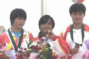 2001年廣東全運會