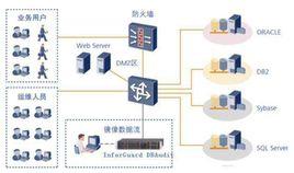 企業資料庫 企業資料庫