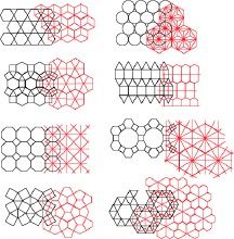 曲面細分 曲面細分