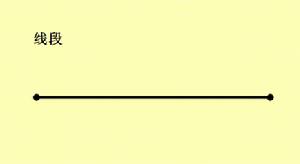 線段