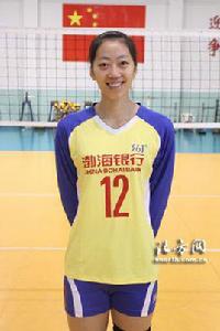 張曉婷[中國排球運動員]