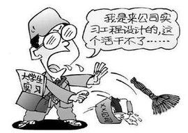 眼高手低 眼高手低