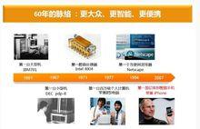 移動網際網路趨勢