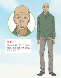 鹿賀宋一 鹿賀宋一