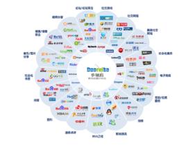 輿情監測 輿情監測