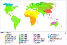 世界七大語系