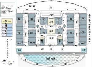 高田溫氏新屋裡祠堂 高田溫氏新屋裡祠堂