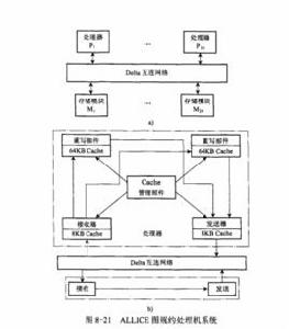 面向表達式語言