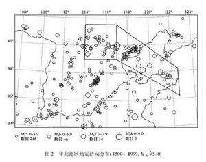 （圖）華北地震分布區