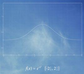 用數學的眼光看世界 用數學的眼光看世界