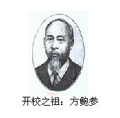 開校始祖：牧師方鮑參