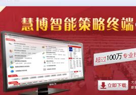 慧博智慧型策略終端 慧博智慧型策略終端