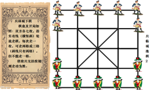 兵林城下棋   棋盤及開局如圖：雙方各七枚，沿實有線（橫豎斜）輪流走棋，每次走一枚，可走兩格或三格（斜線只有兩格），但不能走一格。  使敵兵無法按規則走動為勝。