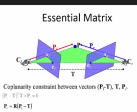 基礎矩陣 基礎矩陣