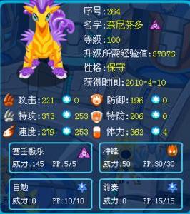 奈尼芬多 奈尼芬多