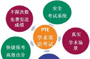 PTE學術英語考試 PTE學術英語考試