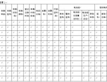 西安新能源汽車推廣政策