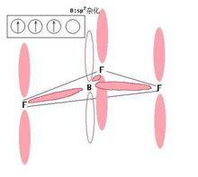 氟化硼的分子構型