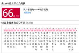 唐山公交66路