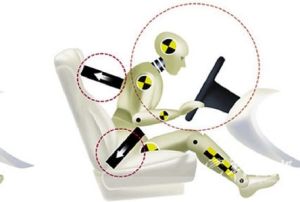 被動安全性 被動安全性