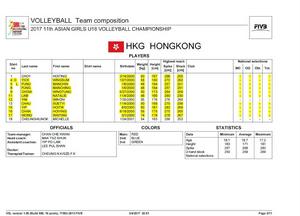 中國香港女排名單