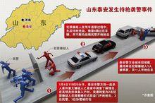 槍擊案發現場示意圖