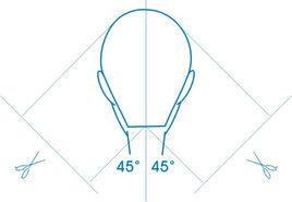 移位修飾法 移位修飾法