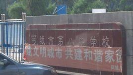 阿城區第八中學 阿城區第八中學