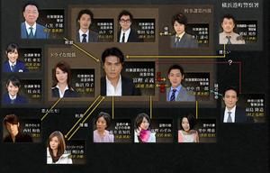 惡黨重罪犯搜查班 惡黨重罪犯搜查班