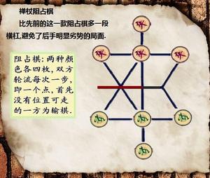 阻占棋
